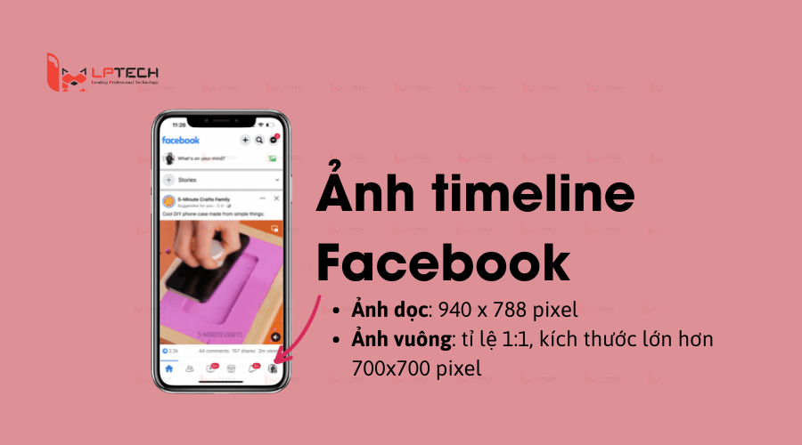 Kích thước ảnh đăng Facebook chuẩn, không bị vỡ 2025