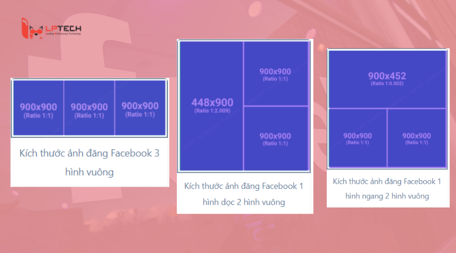 Kích thước ảnh đăng Facebook chuẩn, không bị vỡ 2025