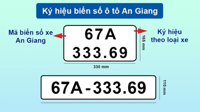 Biển số xe 67 thuộc tỉnh nào? Tìm hiểu thông tin chi tiết về biển số này.