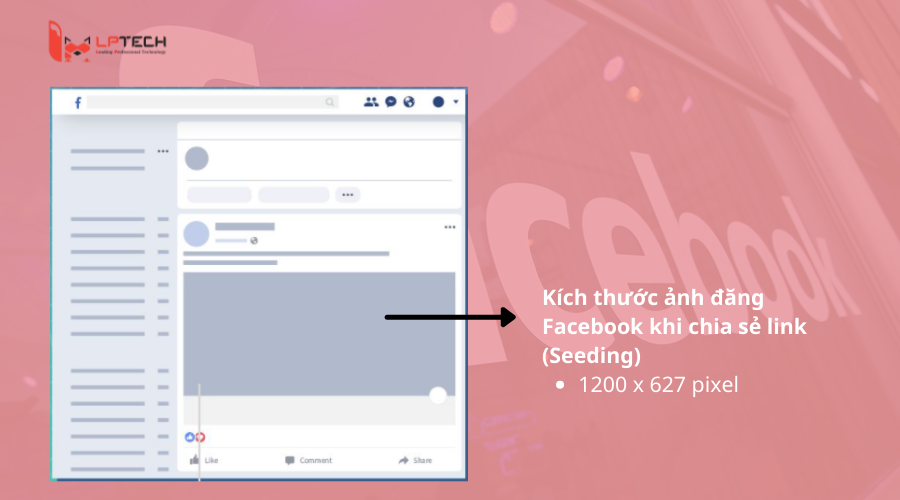 Kích thước ảnh đăng Facebook chuẩn, không bị vỡ 2025