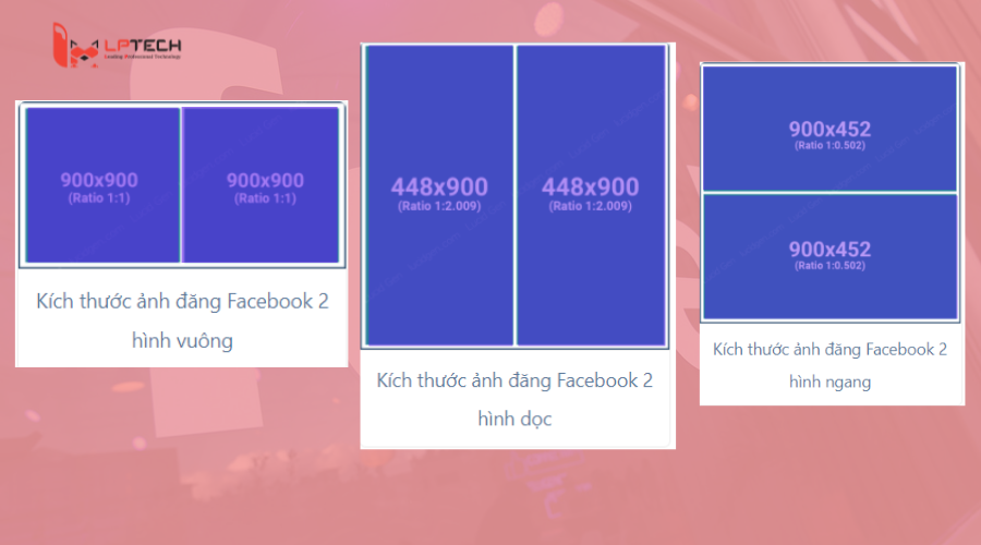 Kích thước ảnh đăng Facebook chuẩn, không bị vỡ 2025