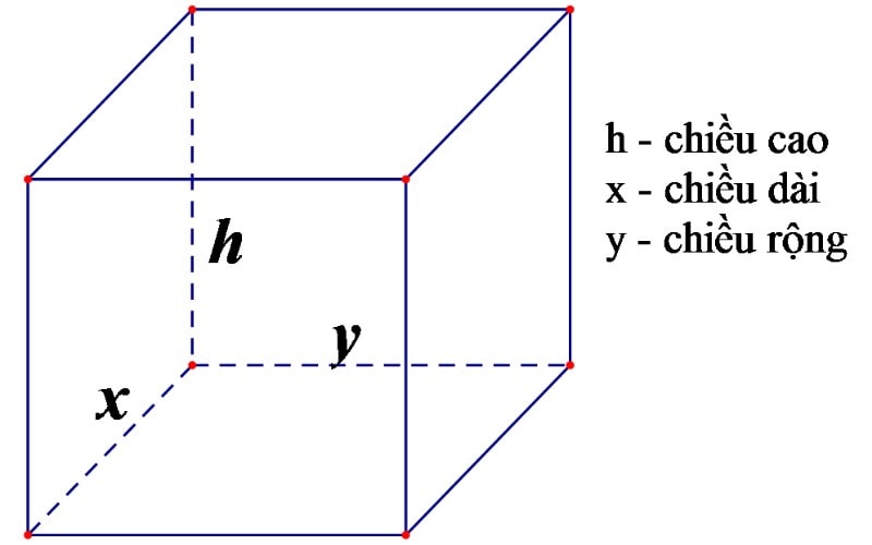 Công thức tính thể tích nước chuẩn nhất