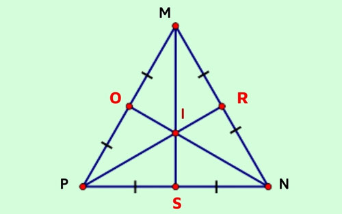 Khám phá trọng tâm tam giác: Ý nghĩa, tính chất và cách xác định