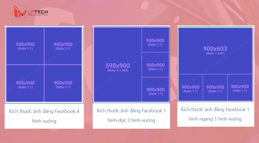 Kích thước ảnh đăng Facebook chuẩn, không bị vỡ 2025