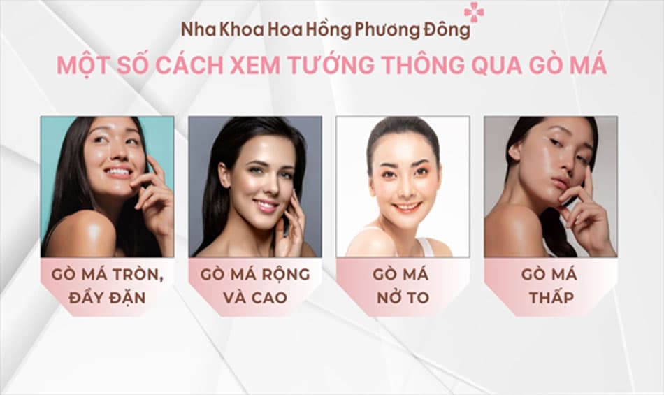 Gò má cao trong nhân tướng học có ý nghĩa gì?