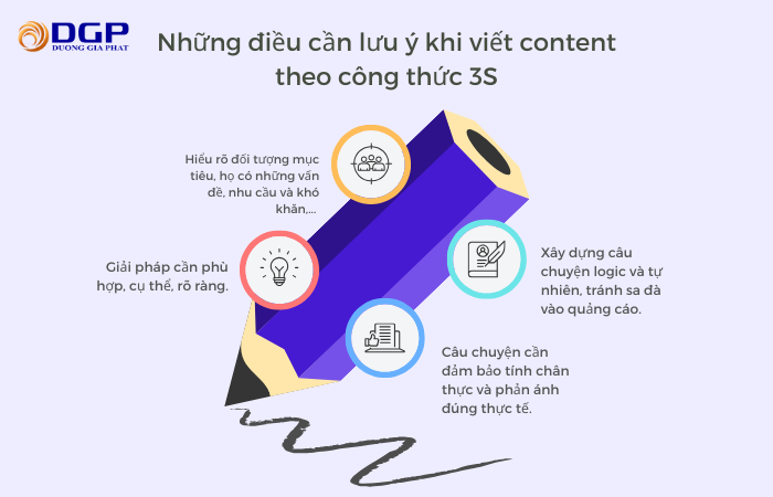 Công thức 3S là gì? Hướng dẫn viết bài PR theo công thức 3S