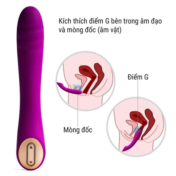 Shop bán sextoy dương vật giả cho nữ thủ dâm giá rẻ TpHCM