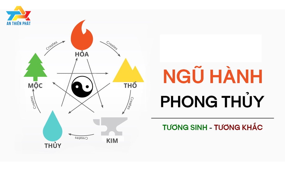 Xem Ngày Sửa Nhà Hợp Phong Thủy, Hợp Tuổi