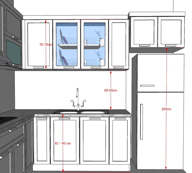 Bật mí kích thước bàn bếp chuẩn với chiều cao người Việt