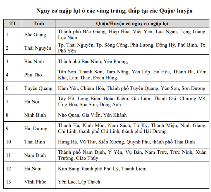 thoi-tiet-hom-nay-13-9-3-1726194087.png